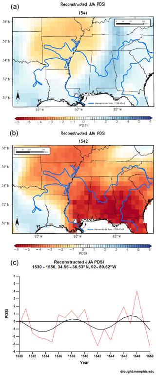 https://www.clim-past.net/15/1809/2019/cp-15-1809-2019-f01