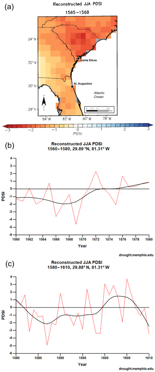 https://www.clim-past.net/15/1809/2019/cp-15-1809-2019-f03