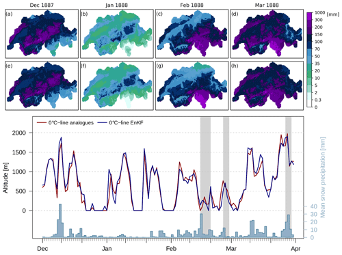 https://www.clim-past.net/16/663/2020/cp-16-663-2020-f08