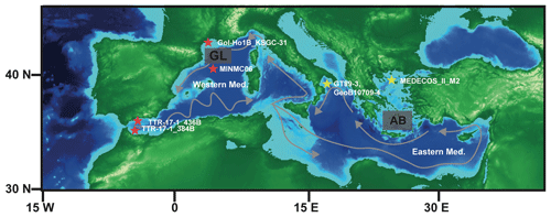 https://cp.copernicus.org/articles/17/1523/2021/cp-17-1523-2021-f01