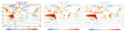 https://cp.copernicus.org/articles/17/791/2021/cp-17-791-2021-f04