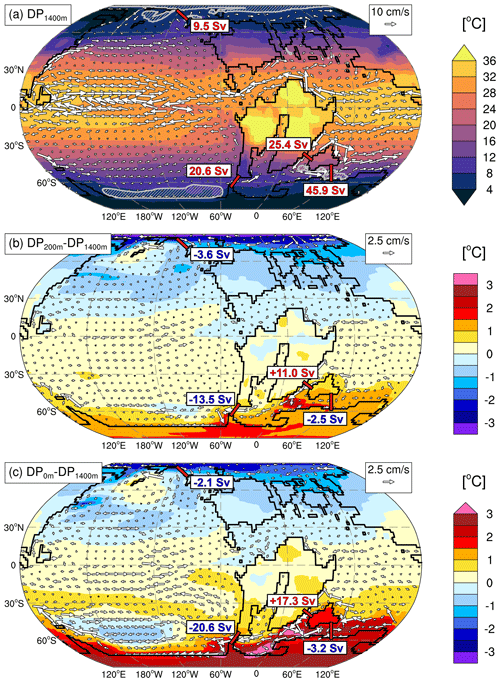 https://cp.copernicus.org/articles/20/1537/2024/cp-20-1537-2024-f03