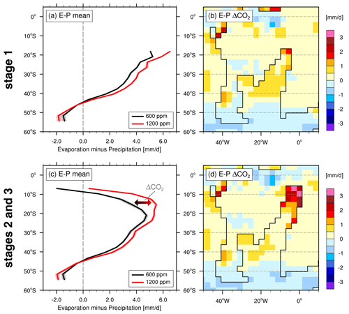 https://cp.copernicus.org/articles/20/1537/2024/cp-20-1537-2024-f11