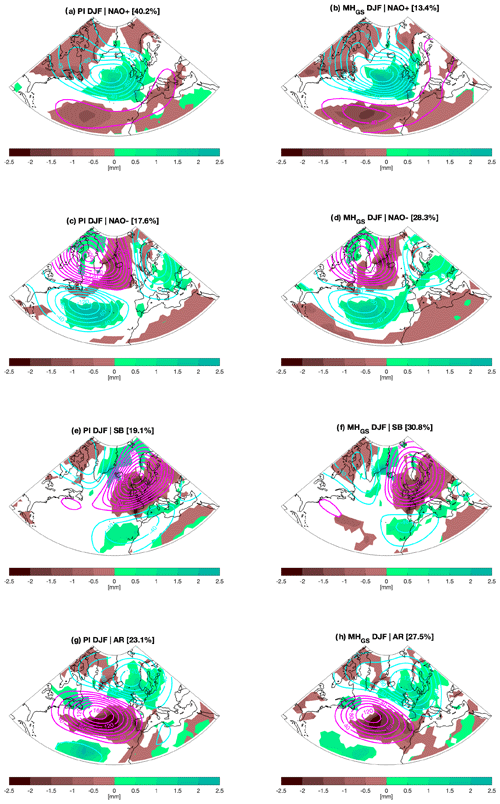 https://cp.copernicus.org/articles/20/1735/2024/cp-20-1735-2024-f11