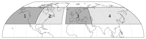 https://cp.copernicus.org/articles/20/1735/2024/cp-20-1735-2024-f14