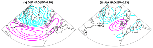 https://cp.copernicus.org/articles/20/1735/2024/cp-20-1735-2024-f15