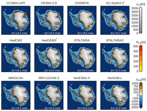 https://cp.copernicus.org/articles/20/1919/2024/cp-20-1919-2024-f09