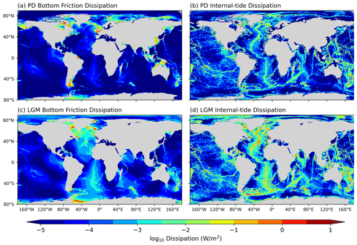 https://cp.copernicus.org/articles/20/2001/2024/cp-20-2001-2024-f01