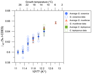 https://cp.copernicus.org/articles/20/2081/2024/cp-20-2081-2024-f04