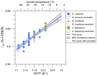 https://cp.copernicus.org/articles/20/2081/2024/cp-20-2081-2024-f06