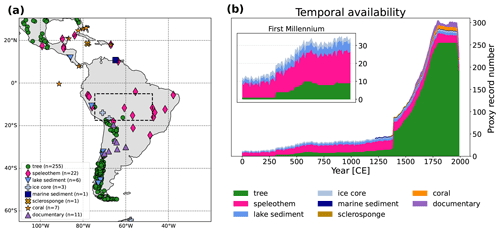 https://cp.copernicus.org/articles/20/2117/2024/cp-20-2117-2024-f01