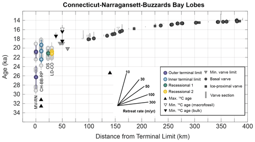 https://cp.copernicus.org/articles/20/2167/2024/cp-20-2167-2024-f05