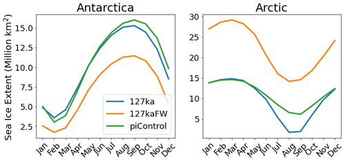 https://cp.copernicus.org/articles/20/2349/2024/cp-20-2349-2024-f14