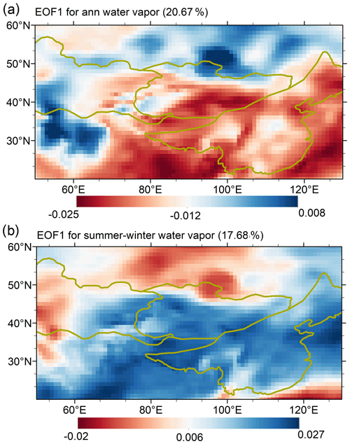 https://cp.copernicus.org/articles/20/2415/2024/cp-20-2415-2024-f03