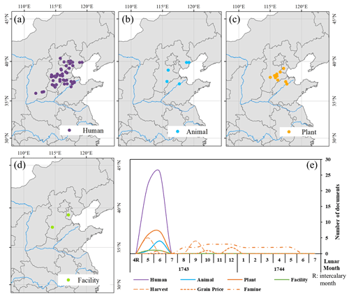 https://cp.copernicus.org/articles/20/2455/2024/cp-20-2455-2024-f04