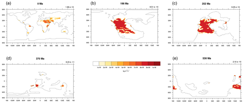 https://cp.copernicus.org/articles/20/2561/2024/cp-20-2561-2024-f04