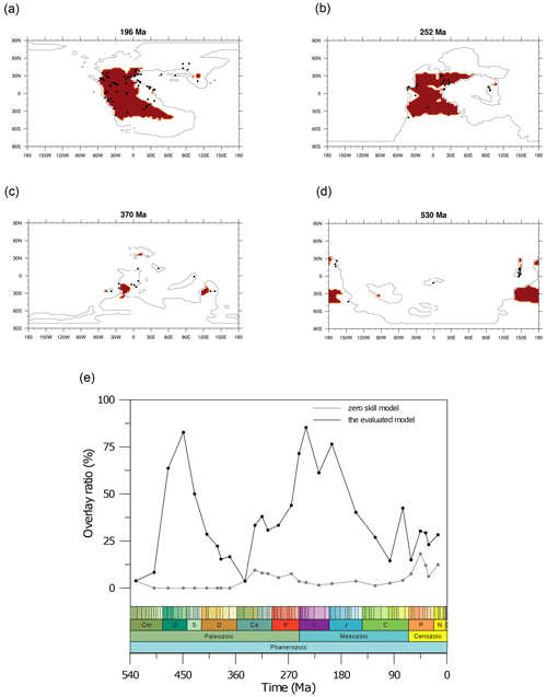 https://cp.copernicus.org/articles/20/2561/2024/cp-20-2561-2024-f09