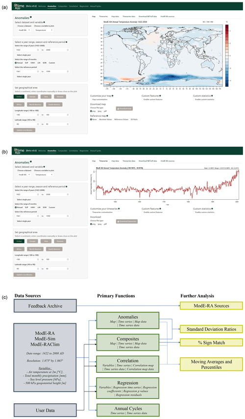 https://cp.copernicus.org/articles/20/2645/2024/cp-20-2645-2024-f01