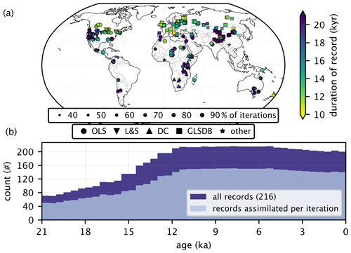 https://cp.copernicus.org/articles/20/2663/2024/cp-20-2663-2024-f01