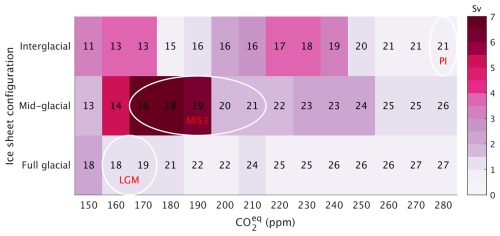 https://cp.copernicus.org/articles/20/2719/2024/cp-20-2719-2024-f03