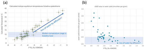 https://cp.copernicus.org/articles/20/2741/2024/cp-20-2741-2024-f10