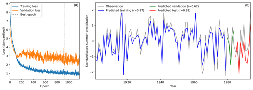 https://cp.copernicus.org/articles/21/1/2025/cp-21-1-2025-f02