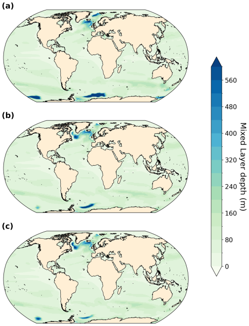 https://cp.copernicus.org/articles/21/1093/2025/cp-21-1093-2025-f13