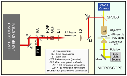 https://cp.copernicus.org/articles/21/1553/2025/cp-21-1553-2025-f13