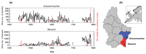 https://cp.copernicus.org/articles/21/327/2025/cp-21-327-2025-f01