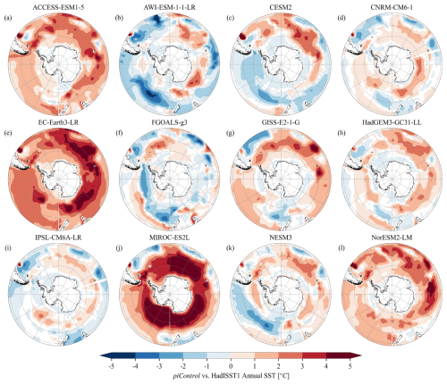 https://cp.copernicus.org/articles/21/419/2025/cp-21-419-2025-f02