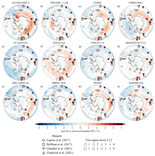 https://cp.copernicus.org/articles/21/419/2025/cp-21-419-2025-f04