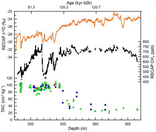 https://cp.copernicus.org/articles/21/517/2025/cp-21-517-2025-f05