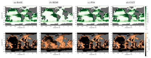 https://cp.copernicus.org/articles/21/571/2025/cp-21-571-2025-f03