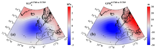 https://cp.copernicus.org/articles/21/593/2025/cp-21-593-2025-f08