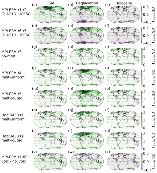 https://cp.copernicus.org/articles/21/627/2025/cp-21-627-2025-f06