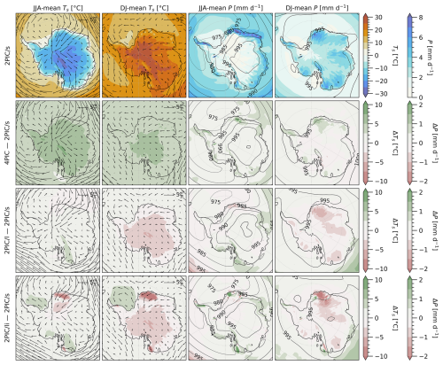 https://cp.copernicus.org/articles/21/95/2025/cp-21-95-2025-f04