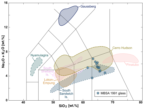 https://cp.copernicus.org/articles/22/1057/2026/cp-22-1057-2026-f06