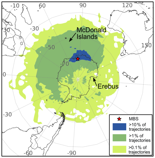 https://cp.copernicus.org/articles/22/1057/2026/cp-22-1057-2026-f10