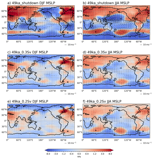 https://cp.copernicus.org/articles/22/1105/2026/cp-22-1105-2026-f06