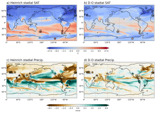 https://cp.copernicus.org/articles/22/1105/2026/cp-22-1105-2026-f11