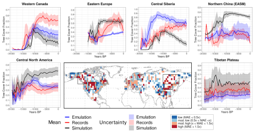 https://cp.copernicus.org/articles/22/1125/2026/cp-22-1125-2026-f12