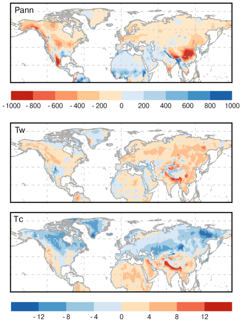 https://cp.copernicus.org/articles/22/1125/2026/cp-22-1125-2026-f16