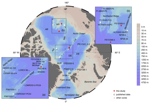 https://cp.copernicus.org/articles/22/1305/2026/cp-22-1305-2026-f01