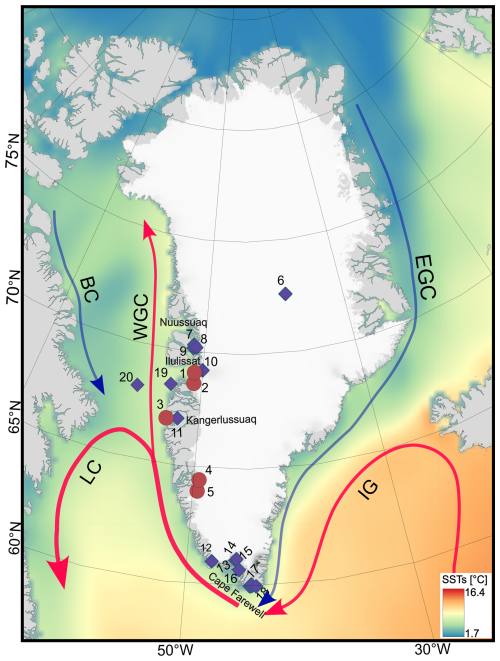 https://cp.copernicus.org/articles/22/1401/2026/cp-22-1401-2026-f01