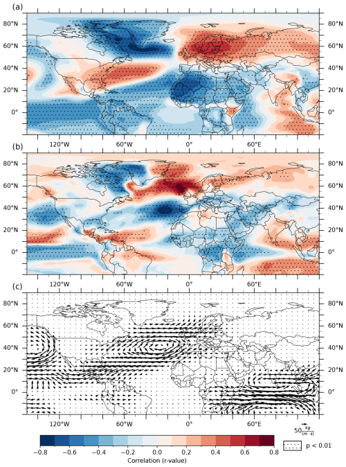 https://cp.copernicus.org/articles/22/1423/2026/cp-22-1423-2026-f05
