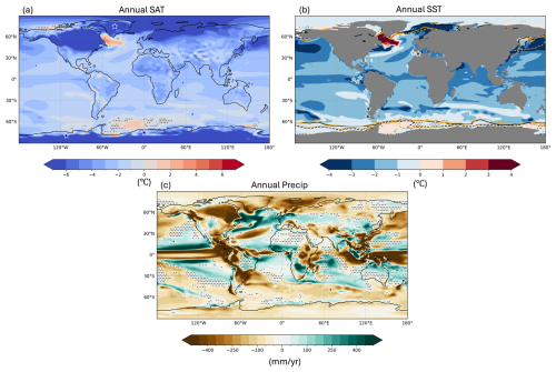 https://cp.copernicus.org/articles/22/1457/2026/cp-22-1457-2026-f02