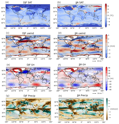 https://cp.copernicus.org/articles/22/1457/2026/cp-22-1457-2026-f03