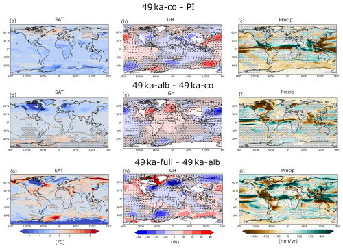 https://cp.copernicus.org/articles/22/1457/2026/cp-22-1457-2026-f07