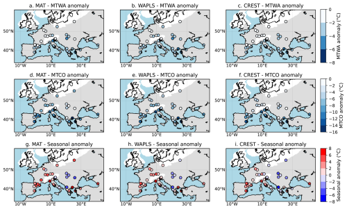https://cp.copernicus.org/articles/22/1507/2026/cp-22-1507-2026-f07