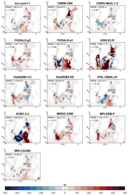 https://cp.copernicus.org/articles/22/1609/2026/cp-22-1609-2026-f02